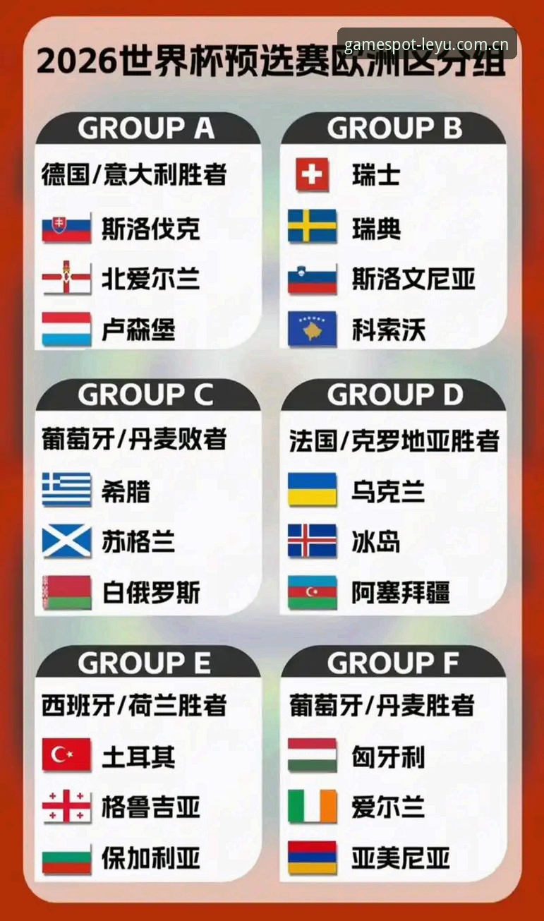 看2026世界杯J组前，先搞懂这3个关键点，别等开赛才后悔