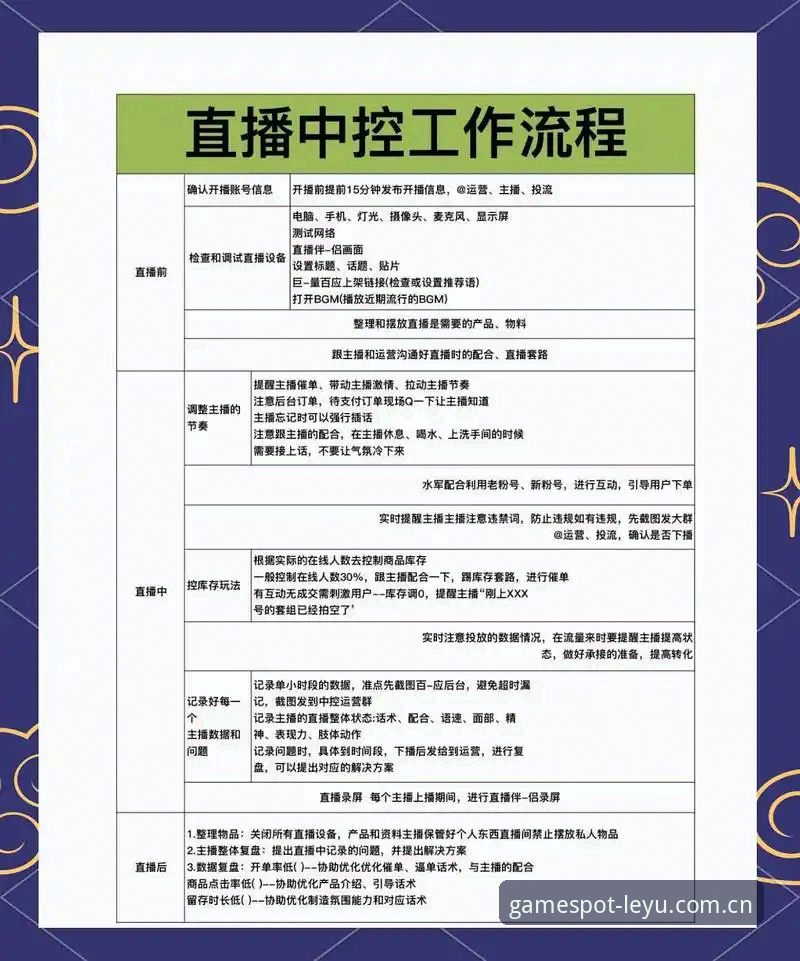 再乐鱼看直播功能使用教程：从登录纠错到多端切换实战